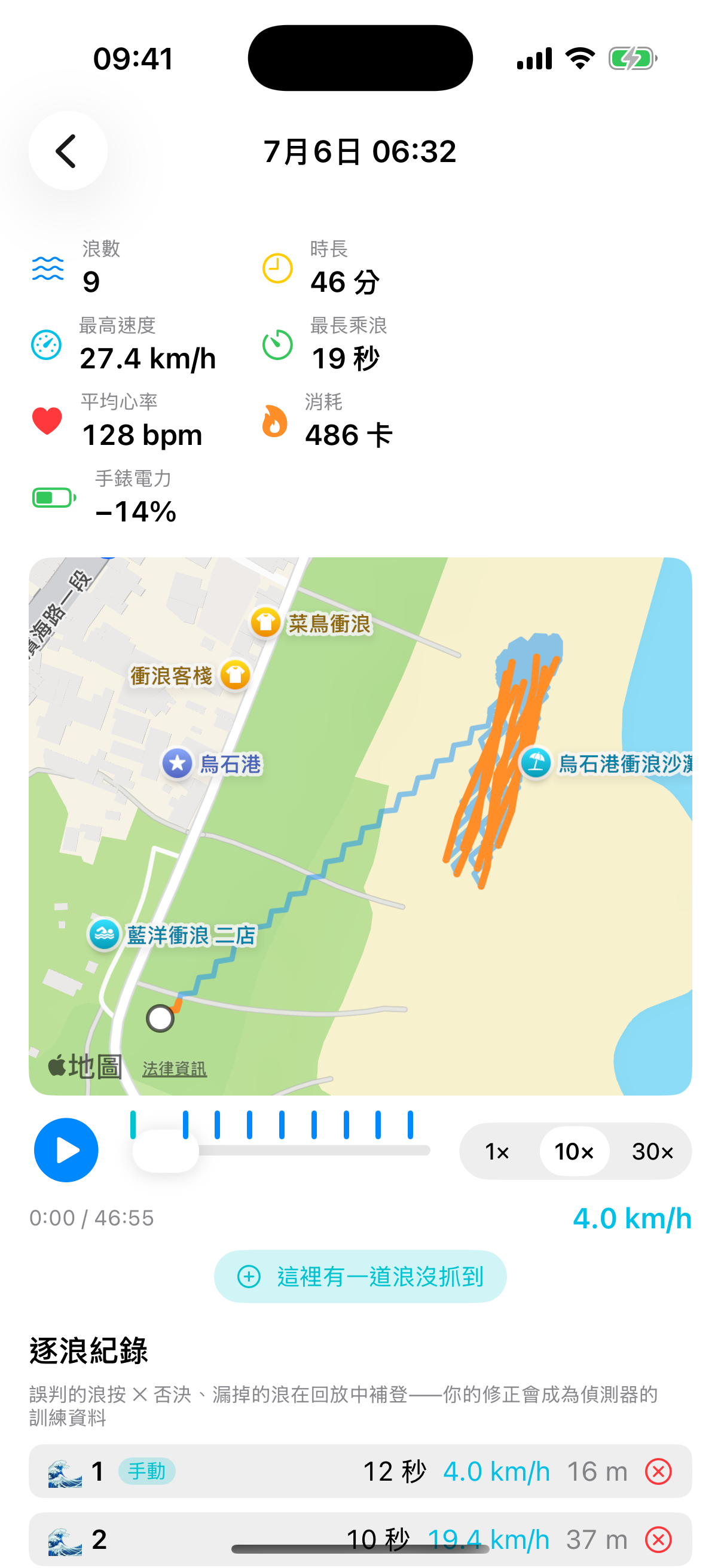 SurfTracker iPhone Session 詳細頁,顯示統計、MapKit 軌跡回放與逐浪紀錄
